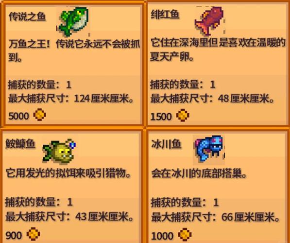 垂钓之王修改大全：解锁地图及获取道具方法