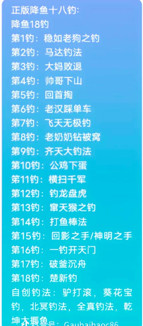 垂钓之王修改大全：解锁地图及获取道具方法