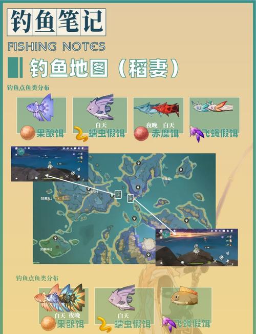 垂钓之王修改大全：解锁地图及获取道具方法