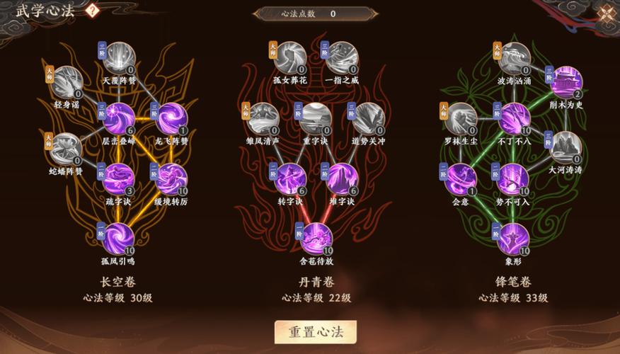 天龙八部各职业技能分析：选择最适合你的技能
