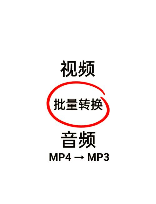 全能音频转换：一招搞定所有音频格式转换