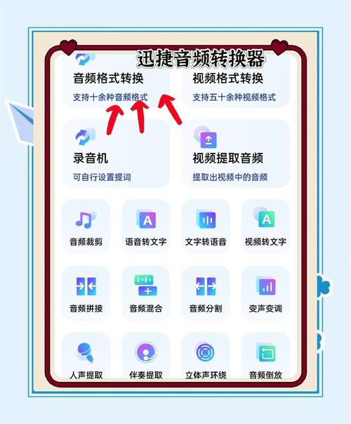 全能音频转换：一招搞定所有音频格式转换