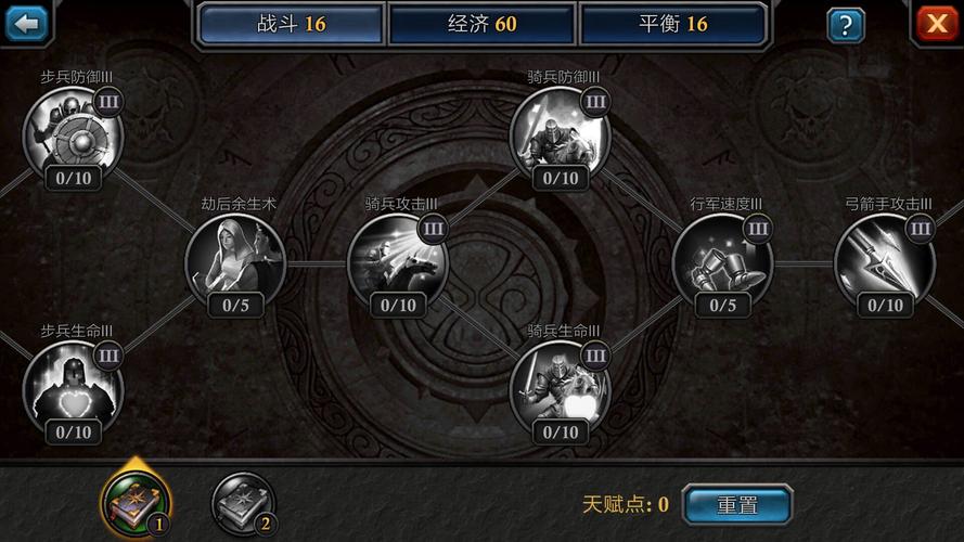 最新肉天赋加点图分享：副本通关必备技巧