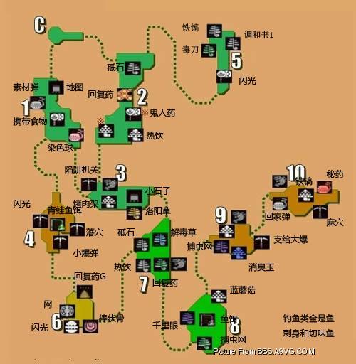KLZ歌剧院副本详解：地图、怪物及掉落物品