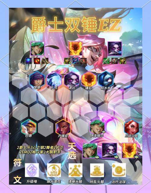 LOL大乱斗最强阵容搭配，助你轻松赢得胜利