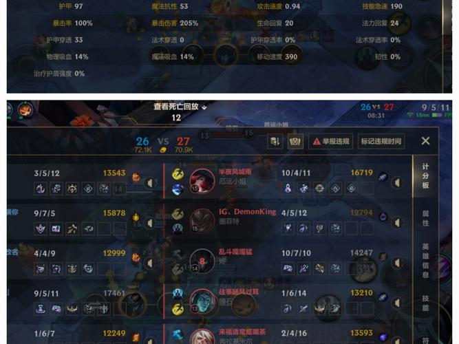 LOL大乱斗最强阵容搭配，助你轻松赢得胜利