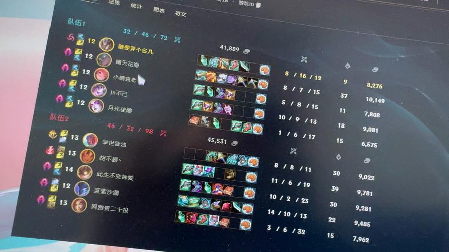 LOL大乱斗最强阵容搭配，助你轻松赢得胜利