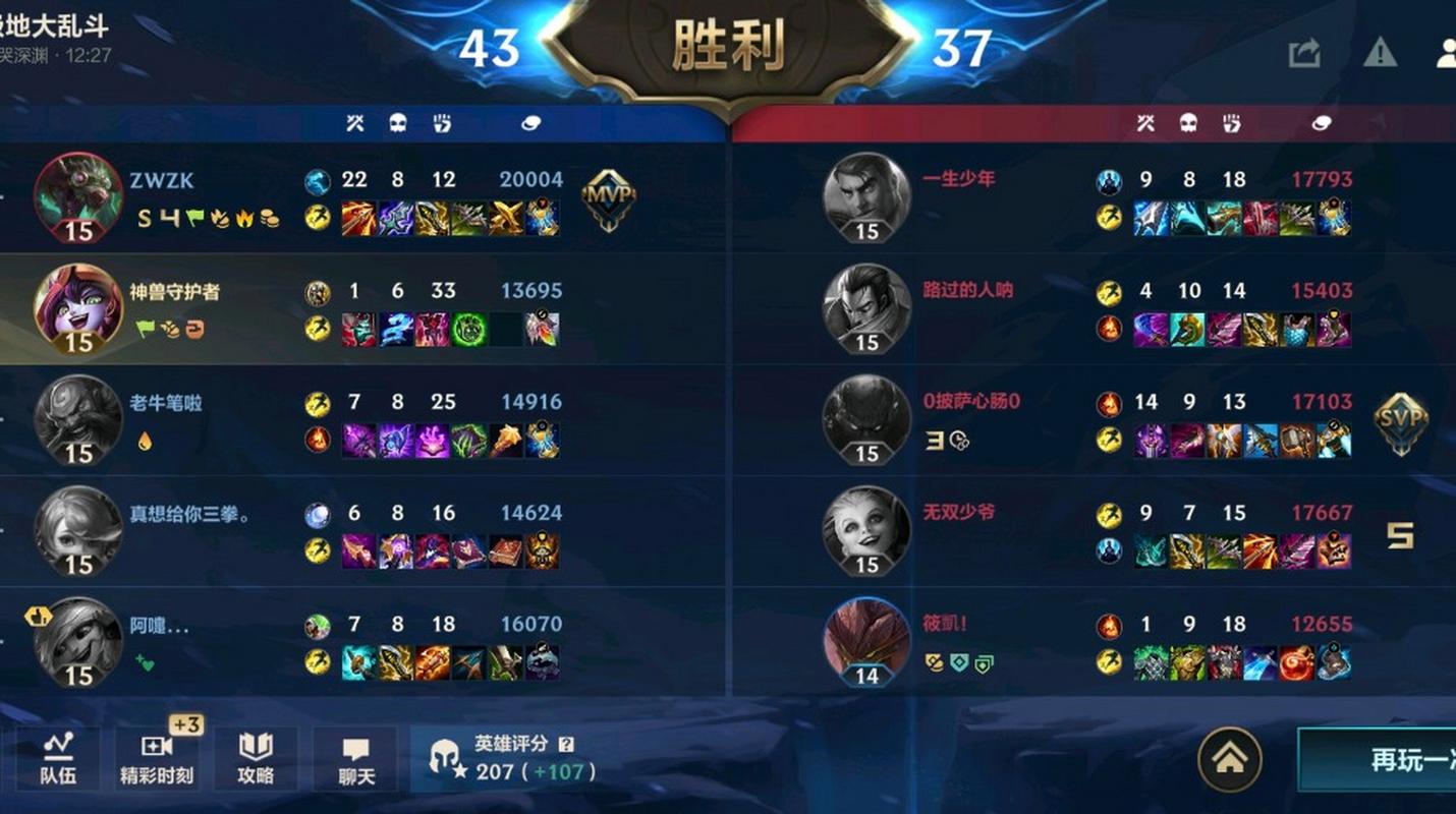 LOL大乱斗最强阵容搭配，助你轻松赢得胜利