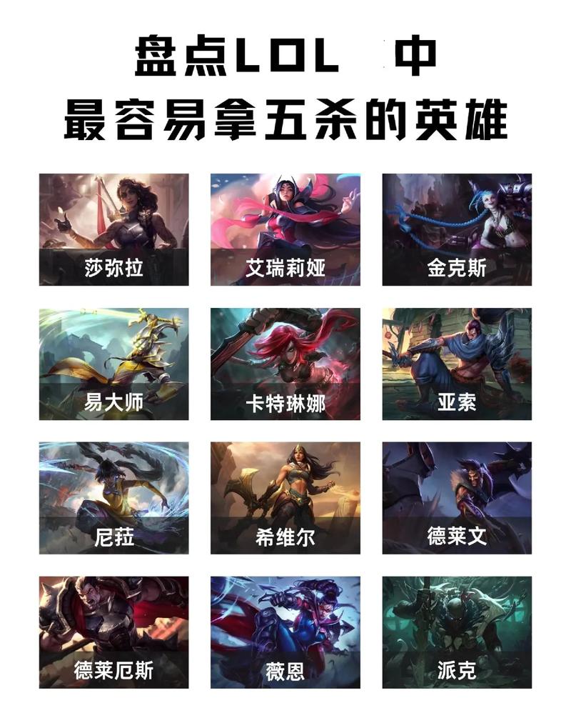 LOL行刑官德莱文克制与被克制英雄：上分技巧