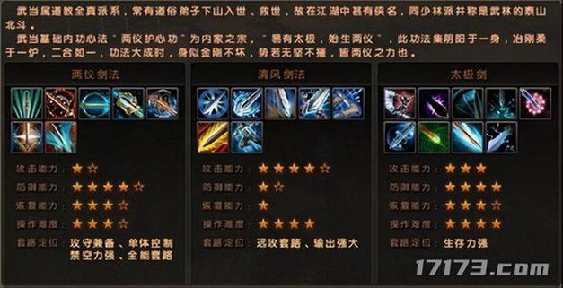 九阴真经武侠服游戏玩法技巧大全，助你快速提升实力