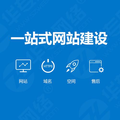 克隆空间主页：快速搭建你的专属网站