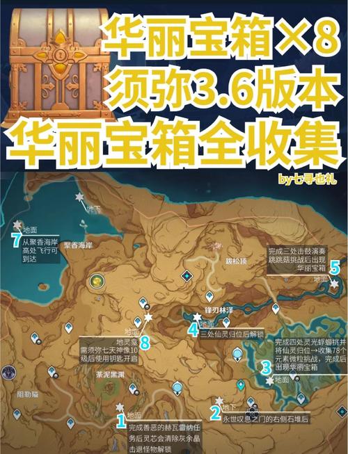 原神稻妻声望：地图宝箱任务全收集攻略详解