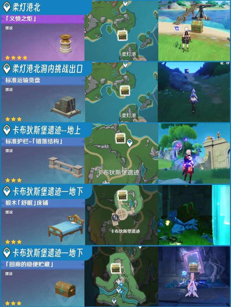 原神稻妻声望：地图宝箱任务全收集攻略详解