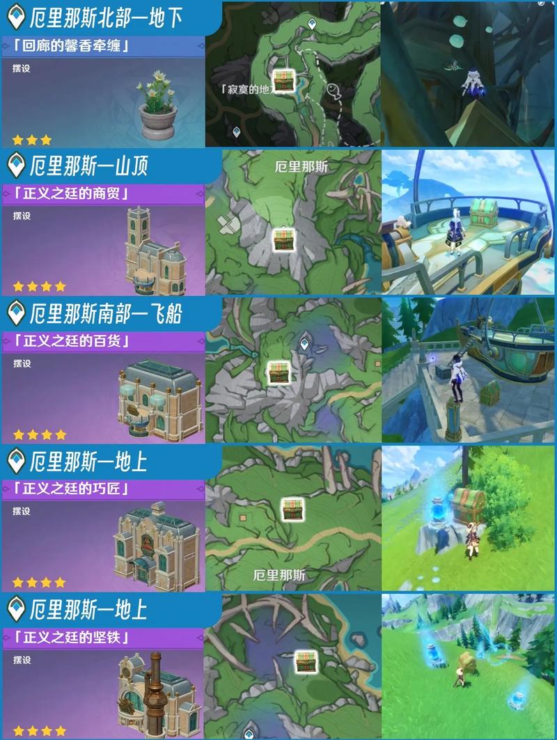原神稻妻声望：地图宝箱任务全收集攻略详解