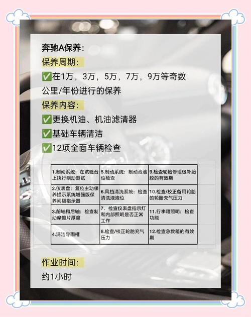 奔驰B200论坛：维修保养技巧，故障解决方法