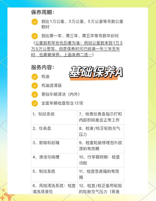 奔驰B200论坛：维修保养技巧，故障解决方法