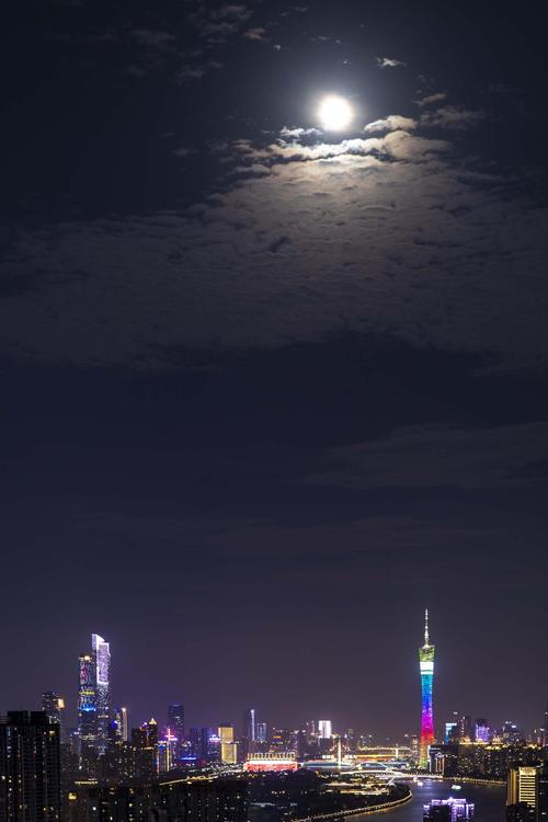 揭秘满月之夜：超级月亮是怎样形成的？背后真相！