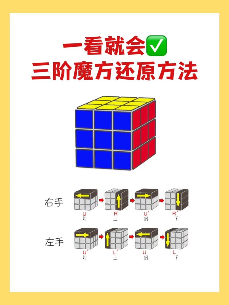 如何快速完成奥尔多转占星？简单易懂的教程