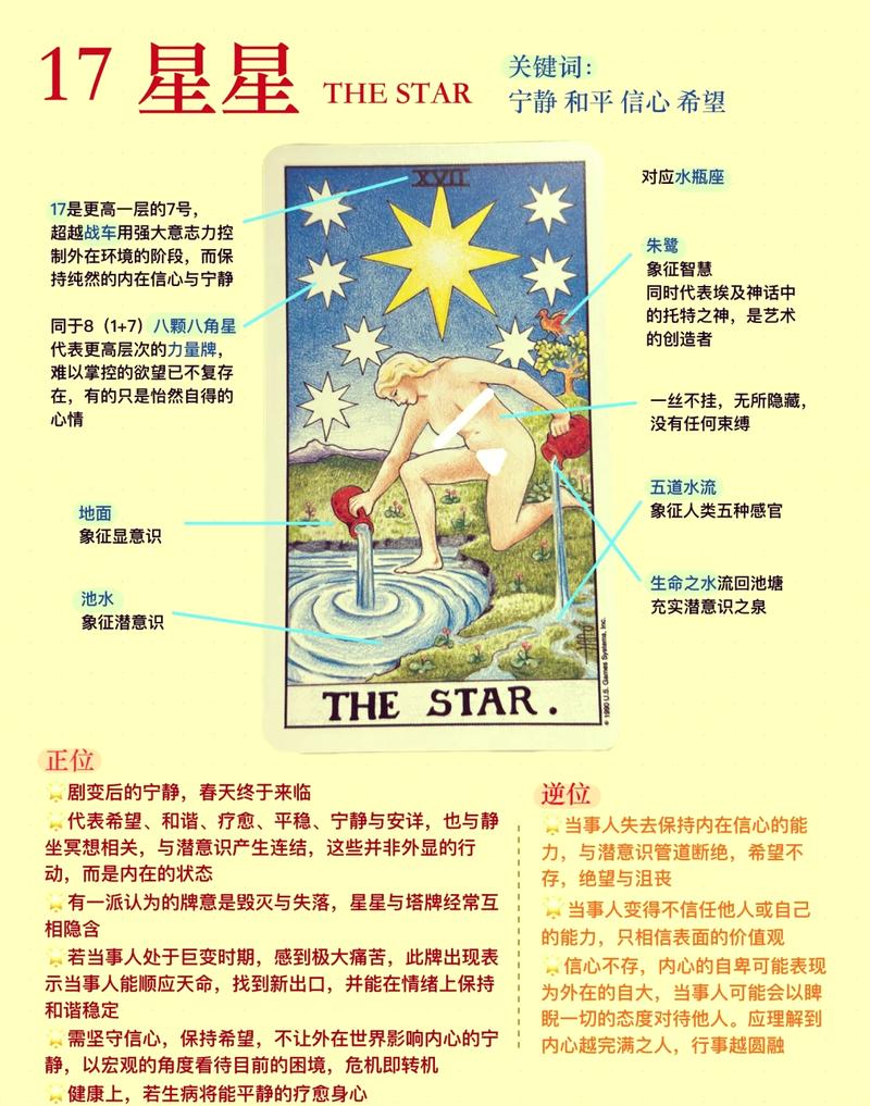 如何快速完成奥尔多转占星？简单易懂的教程
