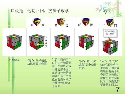 如何快速完成奥尔多转占星？简单易懂的教程