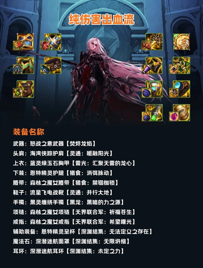 DNF创世之书：最佳阵容搭配及按键操作技巧攻略