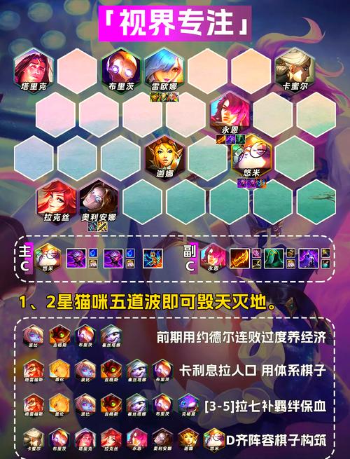 S6蒙多天赋最佳搭配：轻松提升游戏胜率