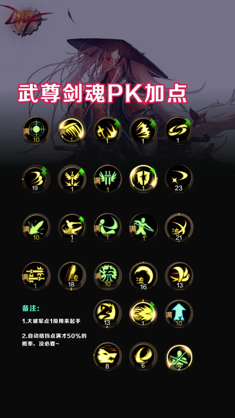 如何选择剑魂流心技能？流心技能优缺点分析