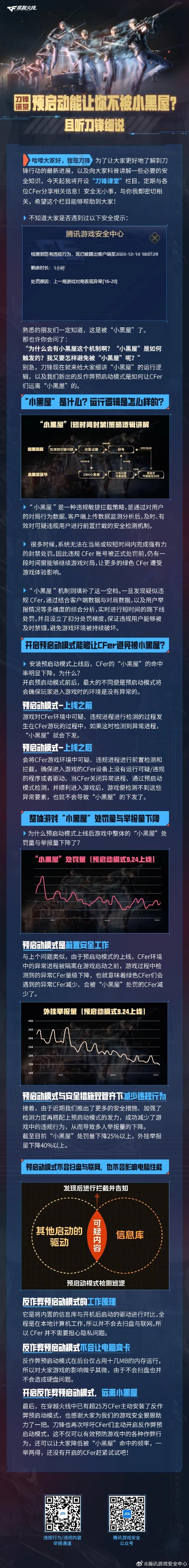 CF警棍刀战好用吗？玩家实战经验分享