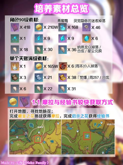 原神混沌装置获取攻略：快速刷取材料技巧