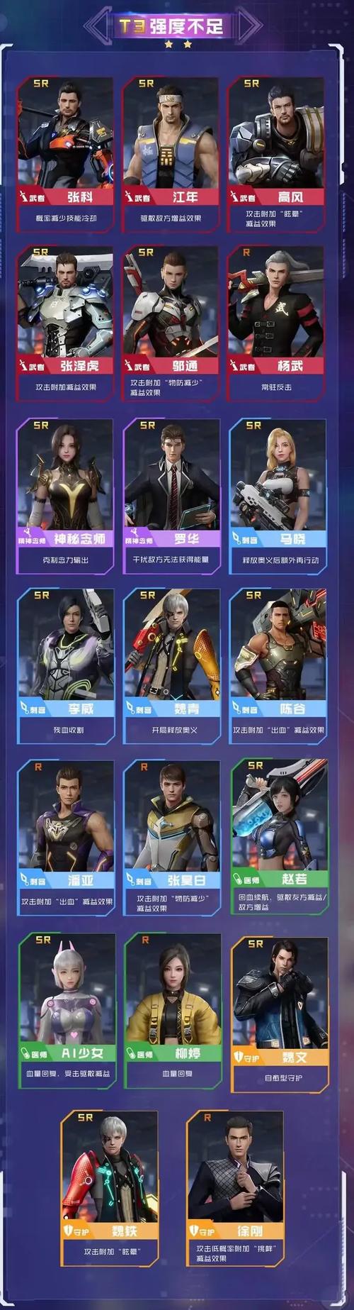 吞噬星空游戏下载地址推荐，新手入门攻略及技巧大全