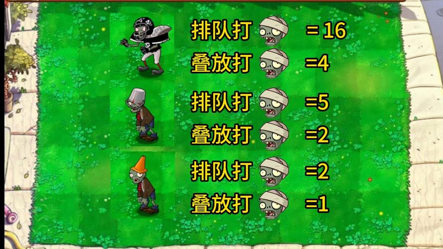 僵尸vs人类：揭秘这场生存战争背后的真相！