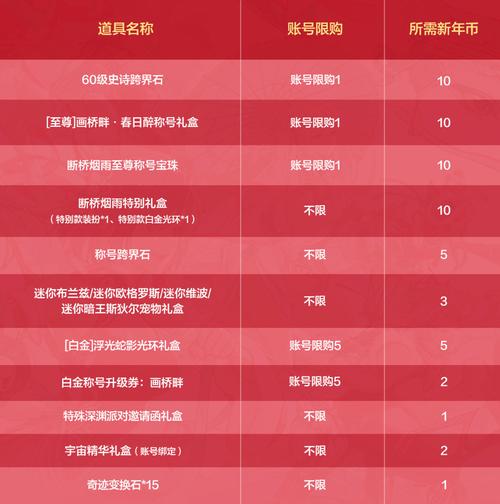 如何购买仙剑5数字版？价格及购买渠道详解