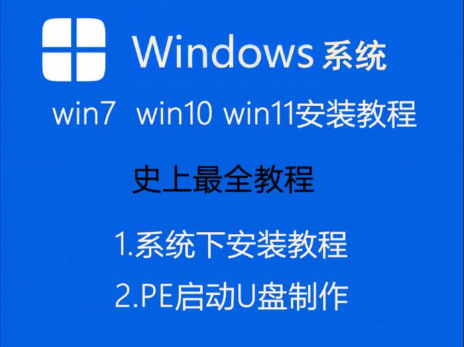 一键搞定！小白一键重装系统教程