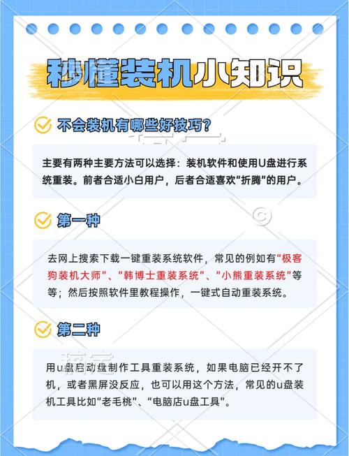 一键搞定！小白一键重装系统教程