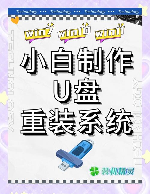 一键搞定！小白一键重装系统教程
