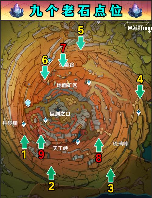 原神回收石板位置图解：不再为寻找石板而烦恼