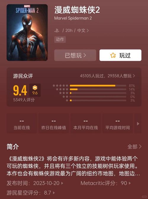 2023年最火爆的动作单机游戏，你玩过几个？