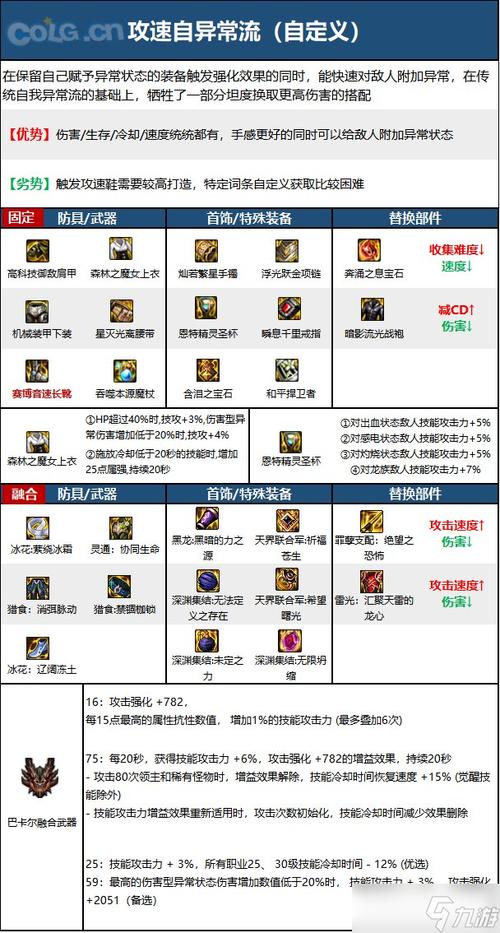 元素爆破技能加点：80100级版本加点方案，助你轻松通关！