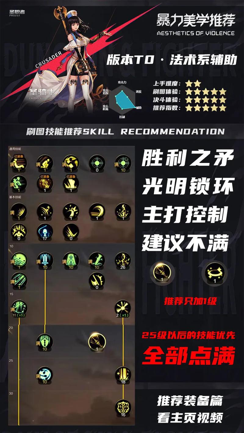 元素爆破技能加点：80/100级版本加点方案，助你轻松通关！