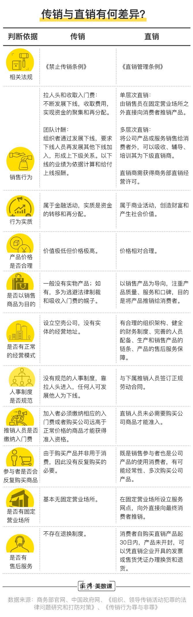 权健会员登录入口在哪？快速登录方法步骤详解