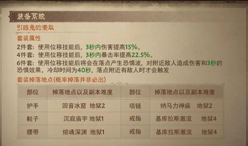 暗黑3MF值详解：提升掉落率的秘诀