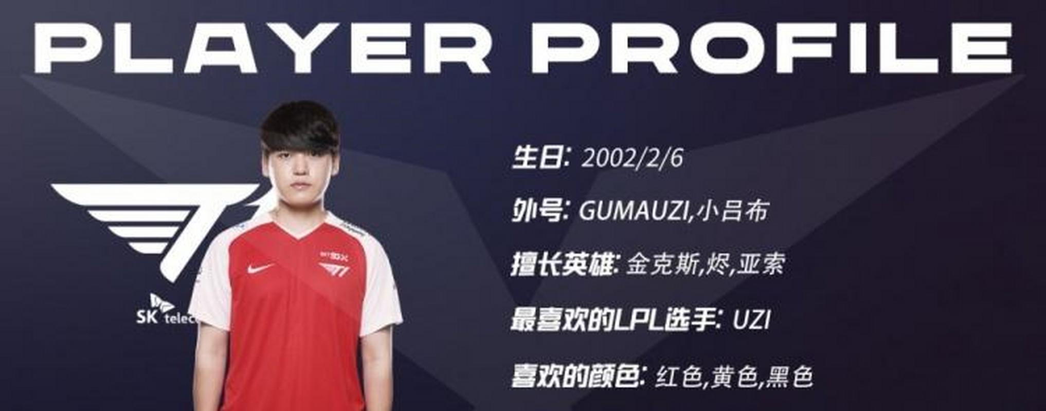 SKT T1战队最新消息：阵容变动与未来展望
