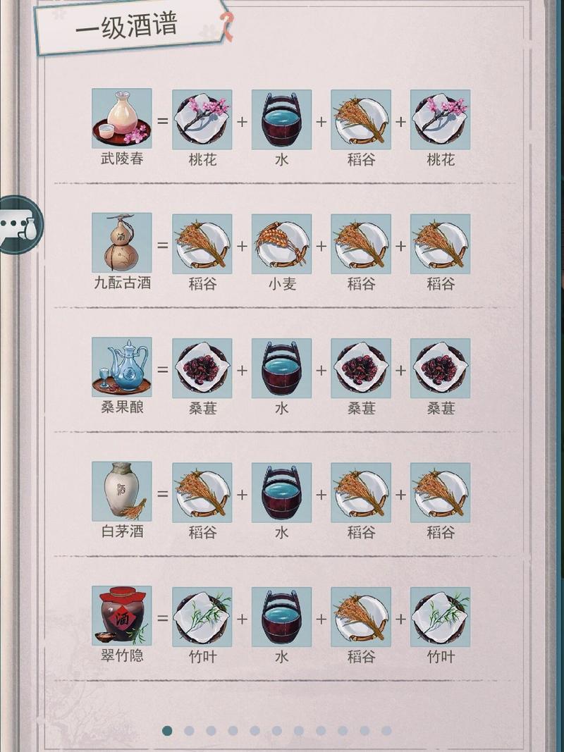 江湖悠悠所有酒谱：完整酒谱一览及材料收集指南