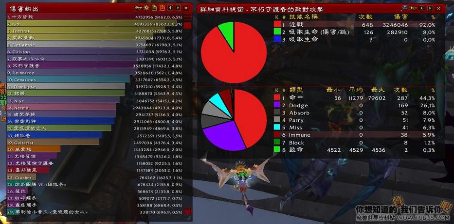 魔兽世界0灯尤格萨隆首杀：星辰公会传奇再现