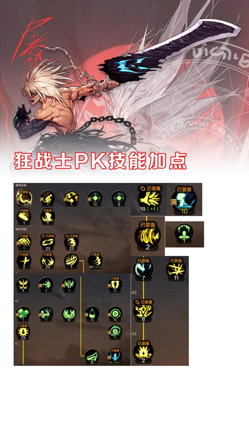 高效战法PK加点技巧：快速提升PK能力的实用方法