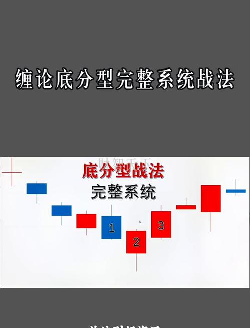 高效战法PK加点技巧：快速提升PK能力的实用方法