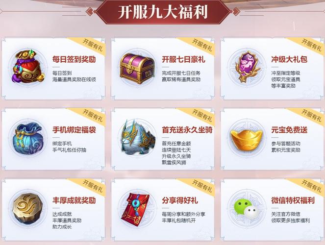大唐无双礼包领取攻略，新手玩家必看！
