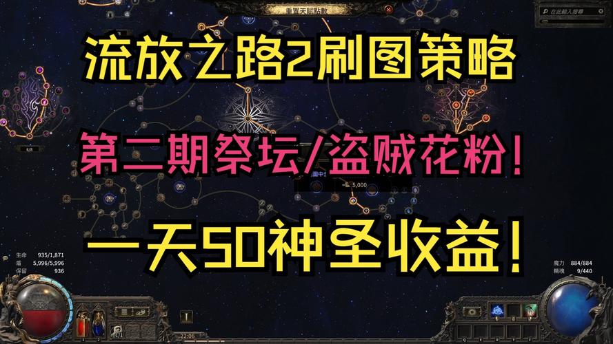 新异界刷图技巧：高效通关，奖励拿到手软