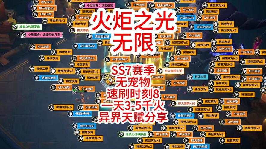 新异界刷图技巧：高效通关，奖励拿到手软