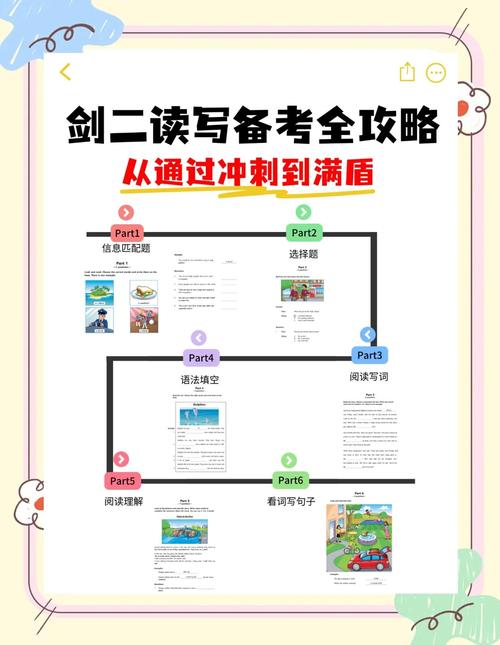 古剑二通关秘籍：快速升级、装备获取全方位指南